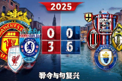 欧洲冠军联赛积分榜,欧洲区世预赛最新积分榜